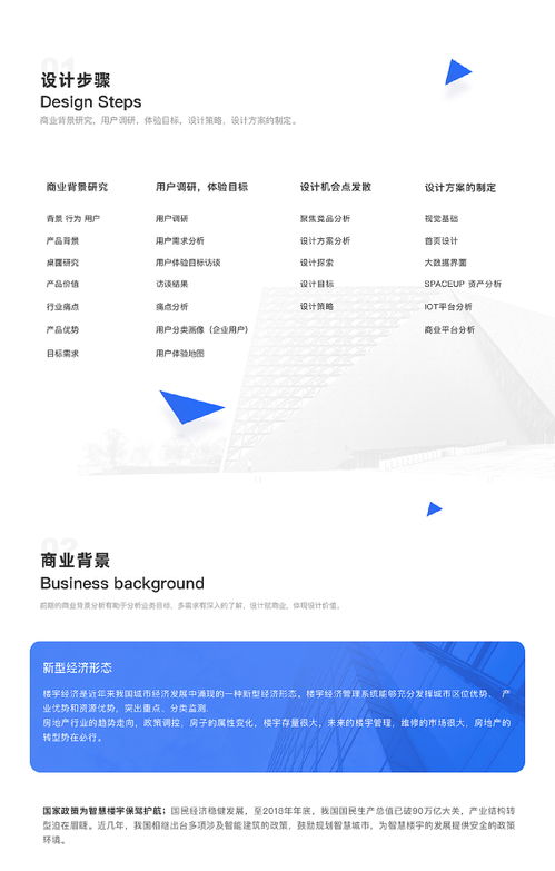 雙軌并行，智繪未來——企業(yè)官網(wǎng)設(shè)計(jì)與旅游開發(fā)項(xiàng)目策劃的復(fù)盤與思考