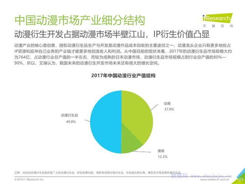 艾瑞咨詢《2019年中國互聯(lián)網(wǎng)發(fā)展全瞻》視角下的旅游開發(fā)項(xiàng)目策劃咨詢洞察